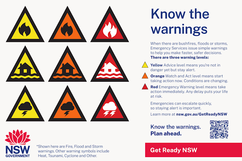 Know The Wanings