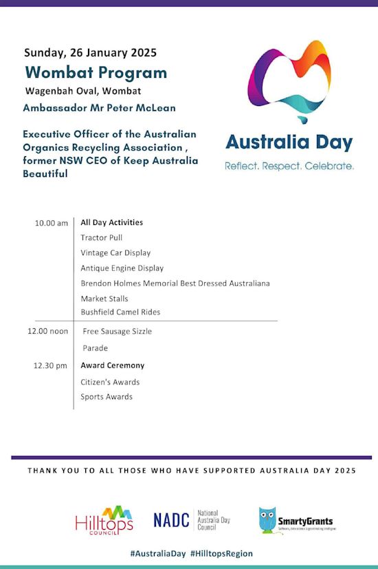 Wombat Australia Day