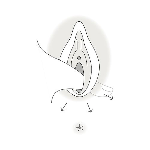 Dammmassage Zur Geburtsvorbereitung Lillydoo Magazin Dammmassage Zur Geburtsvorbereitung Lillydoo Magazin