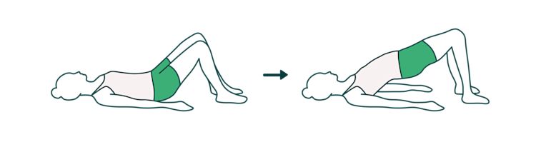 Illustration des Bridgings als Übung bei Inkontinenz nach der Geburt Illustration des Bridgings als Übung bei Inkontinenz nach der Geburt