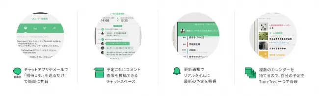 TimeTreeの特徴