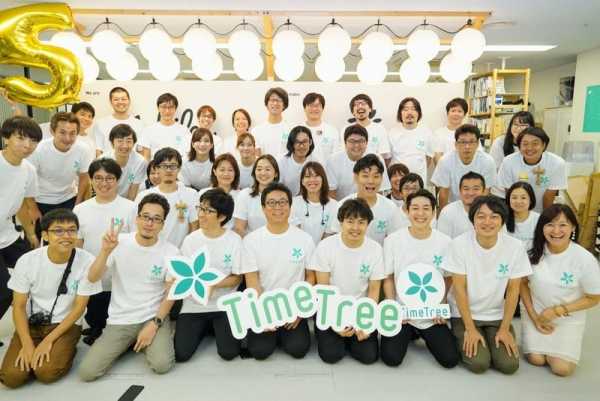 株式会社timetreeのあゆみ Timetree