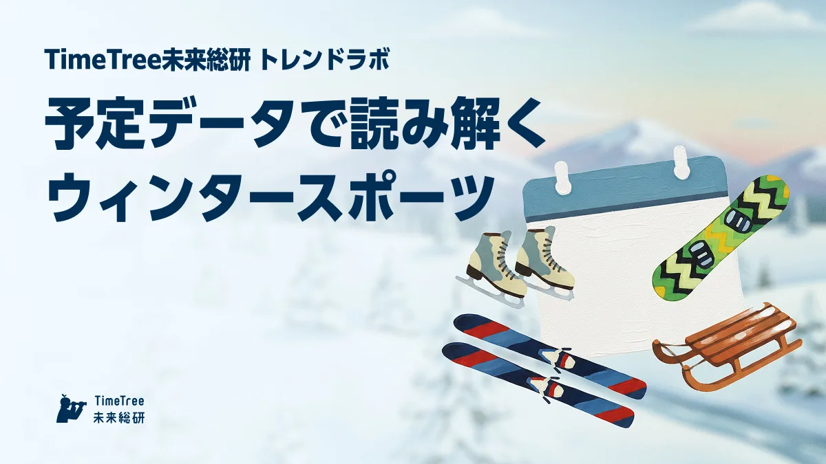 【TimeTree未来総研 トレンドラボ】 予定データで読み解くウィンタースポーツ　スノボ、20代が予定登録で若者層が人気を牽引　 アイススケートは10代・40代から支持 日曜日の予定多く習い事として定着か