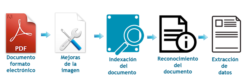 panel