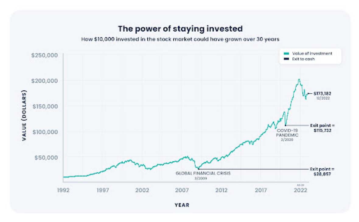 US 401k Retirement Plan: 2025 Rules, Limits & Top 15 FAQs Answered