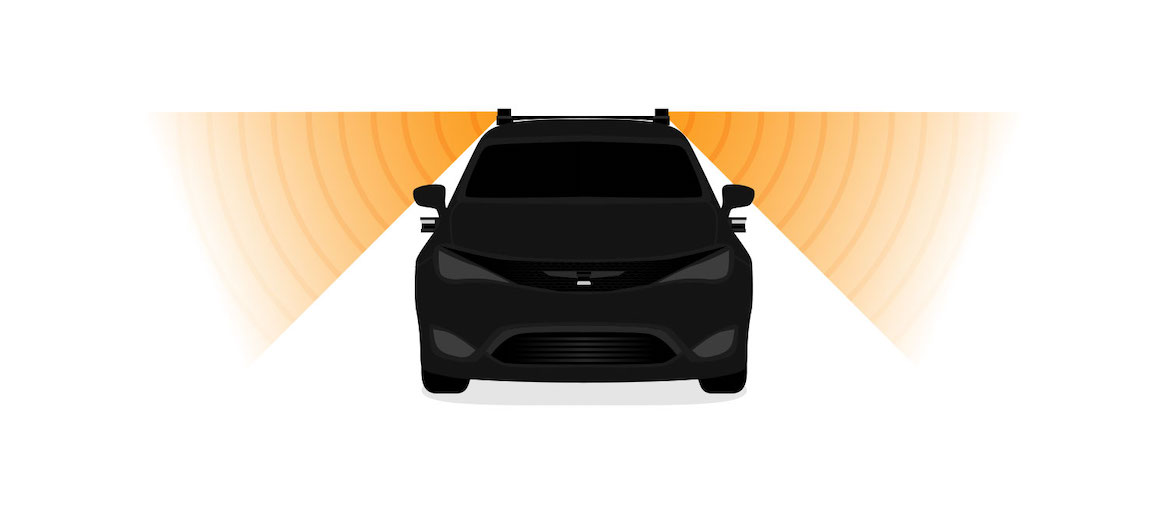 OS1 lidar sensors on top of a car to detect what's nearby