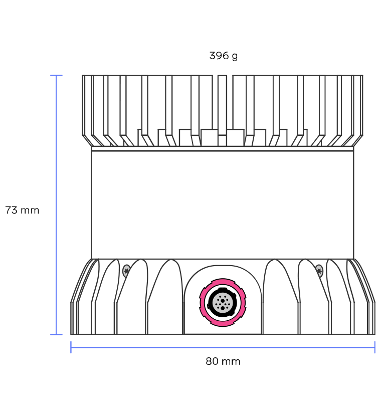 qa OsSpecifications test