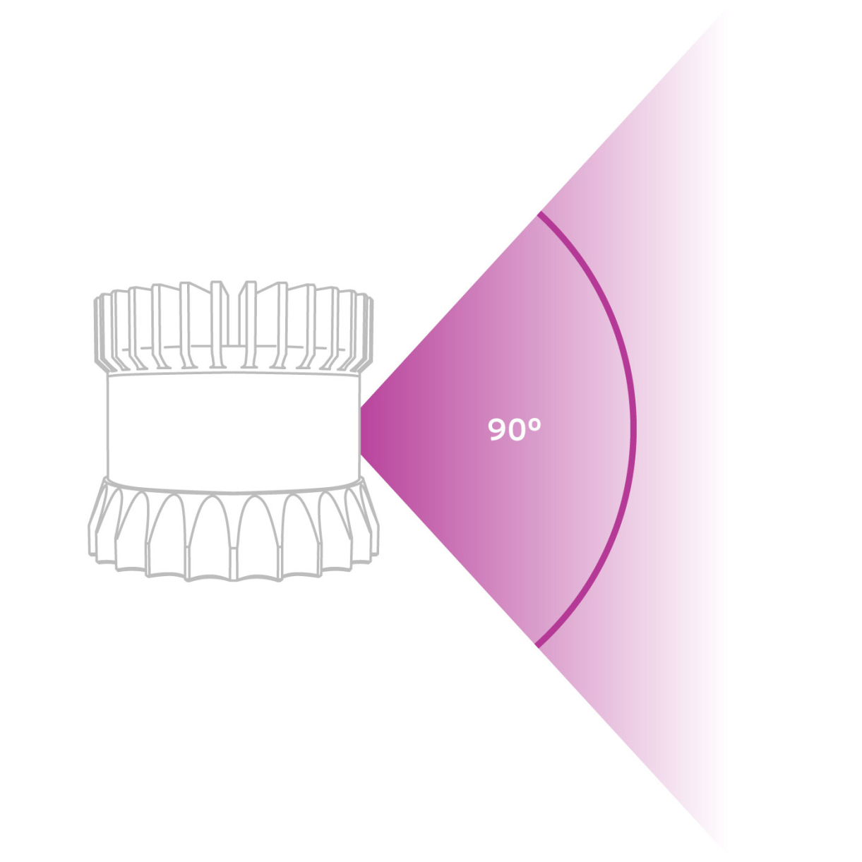 Graphic of os0 uniform beam spacing