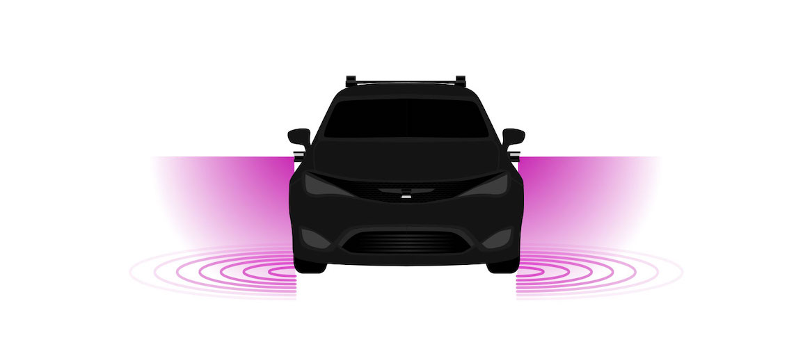 OS0 lidar sensors on the side of a car to detect what's nearby