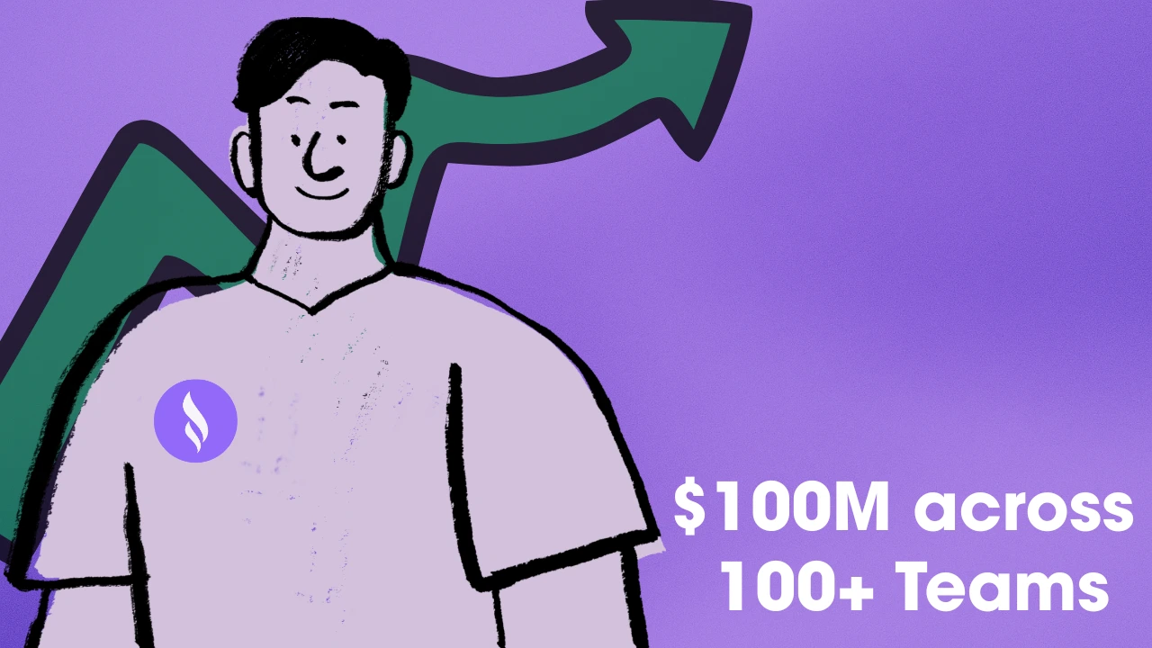 Kyzo AI Results Real Estate: 21x Faster Lead Qualification