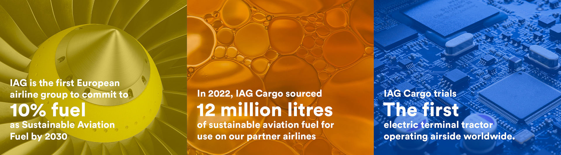 Fit for future web page stats banner