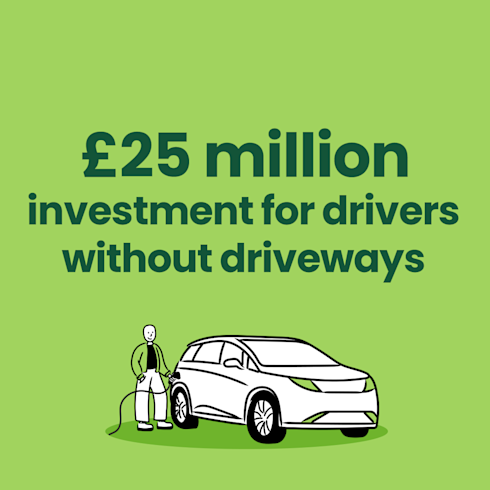 25mil-grovgrant-blogthumbnail