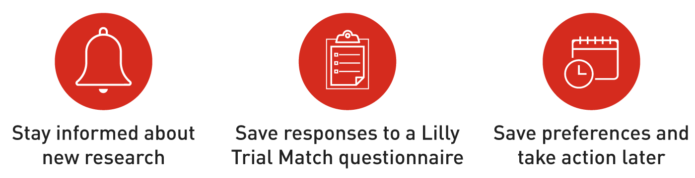 3 icons with accompanying text. Icon on left is a bell and text reads 'stay informed about new research'. Icon in center is a clipboard and reads "save responses to Lilly Trial Match questionnaire". Icon on right is a calendar and a clock and reads "save preferences and take action later". 