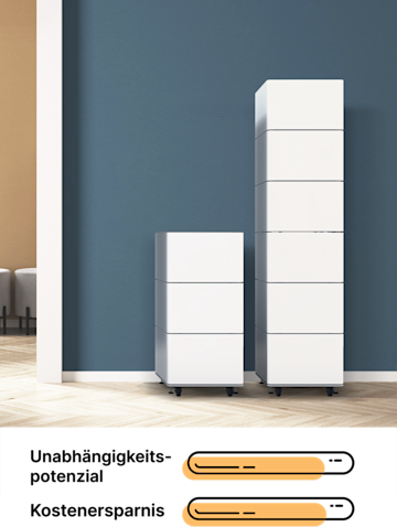 Wohnraum mit zwei weißen Solarbatterien RCT Power Battery vor blauer Wand mit drei und mit sechs Speichermodulen.