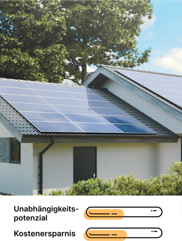 Einstöckiges Haus mit weißen Außenwänden und Seitenbau mit großer PV-Anlage auf dem Satteldach.