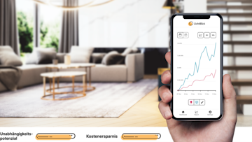 Hand hält ein Smartphone mit LichtBlick Zuhause App zum Monitoring der Solaranlage mit Wohnzimmer im Hintergrund.