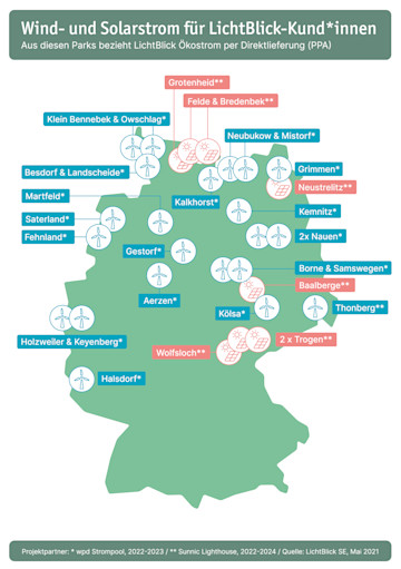 Deutschlandkarte mit Standorten