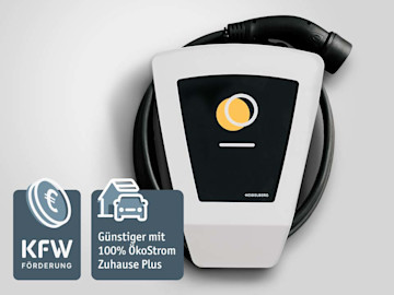 Wallbox KfW-Förderung