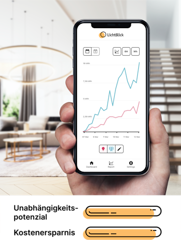 Hand hält ein Smartphone mit LichtBlick Zuhause App zum Monitoring der Solaranlage mit Wohnzimmer im Hintergrund.