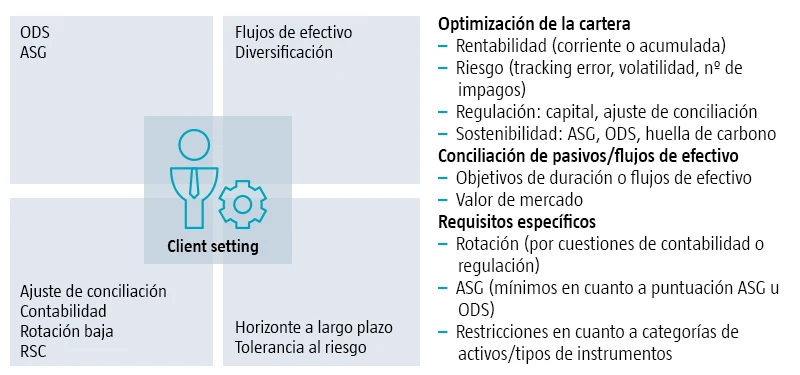 client-settings-800x400px-es.jpg