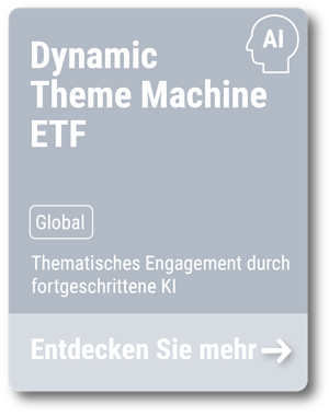 Robeco Active ETFs - Dynamic Theme Machine