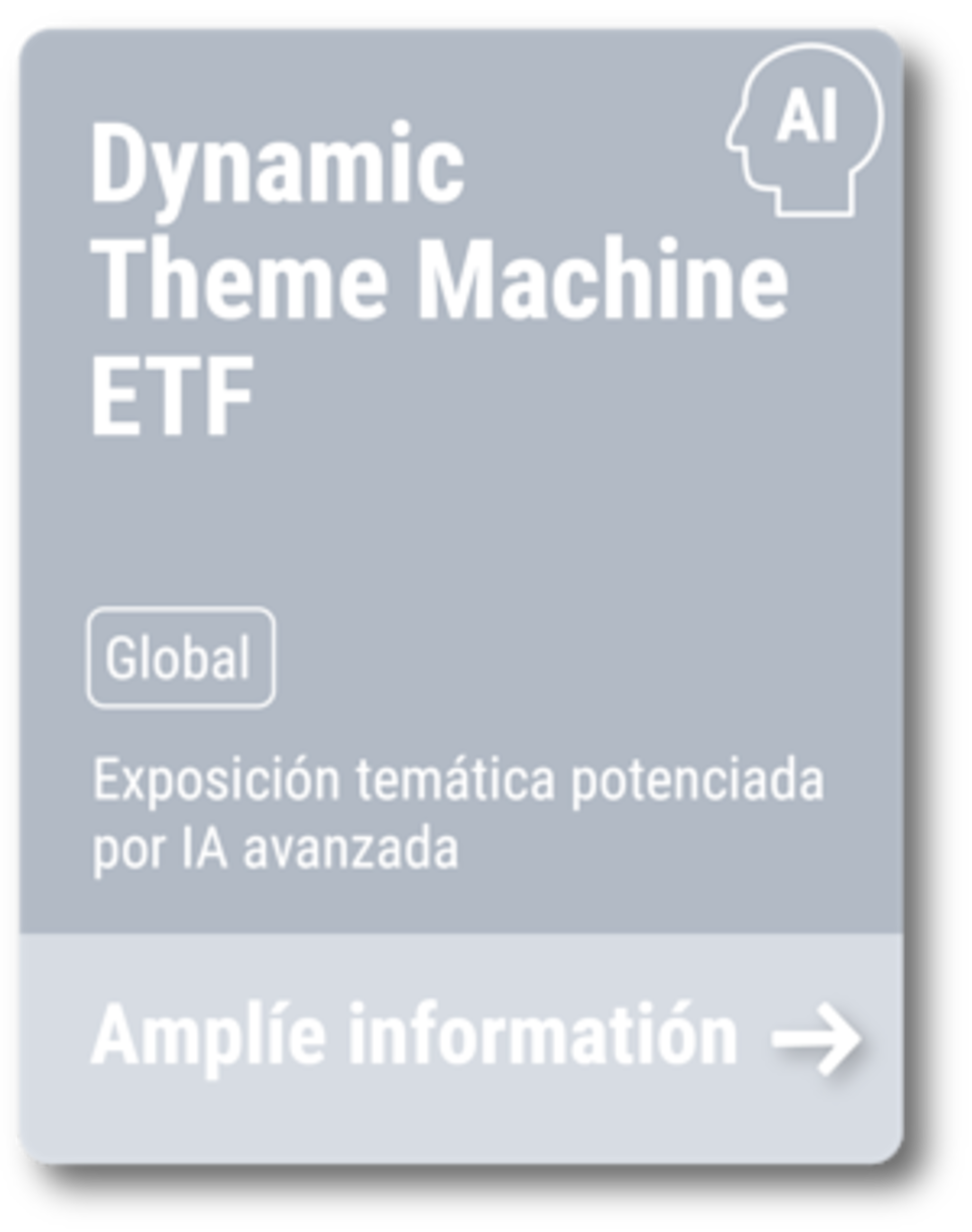 Robeco Active ETFs - Dynamic Theme Machine