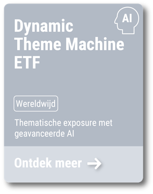 Robeco Active ETFs - Dynamic Theme Machine