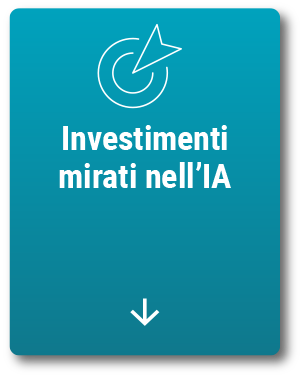 Target AI investments