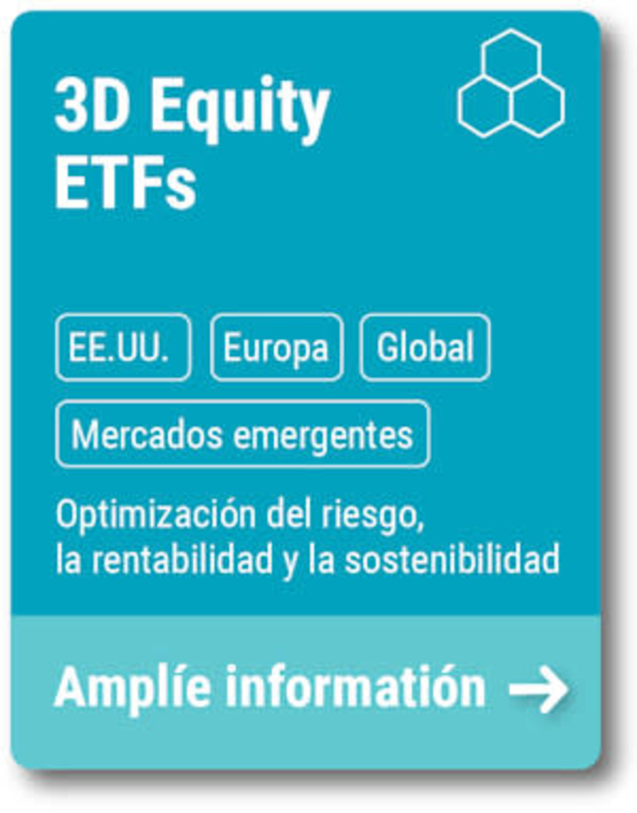 Robeco Active ETFs - 3D Equity ETFs