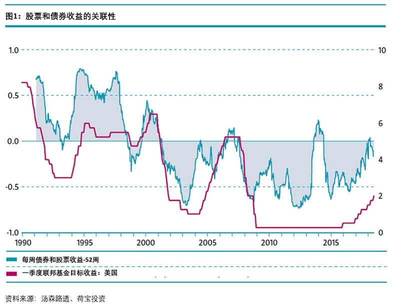 chinese-article-us-equities1.jpg