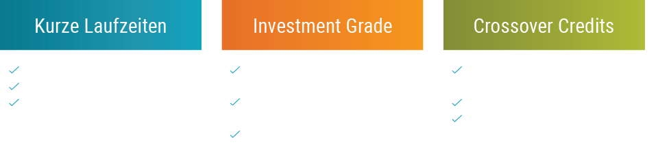 opportunity-credit-investing-which-strategy-de.png