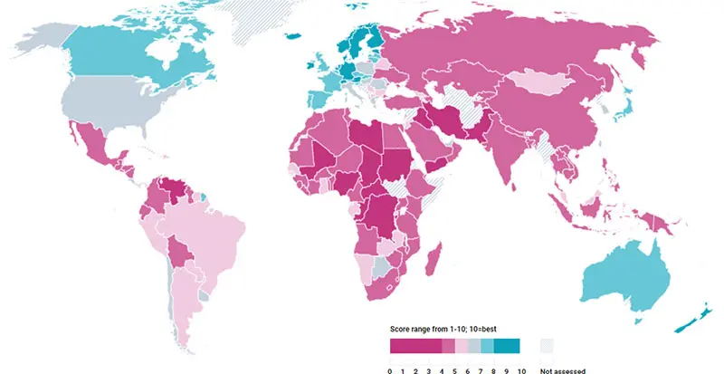Country Sustainability Ranking