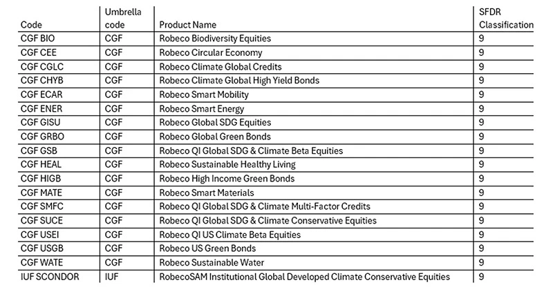 glossary-sustainable-investing-funds-fig1.jpg