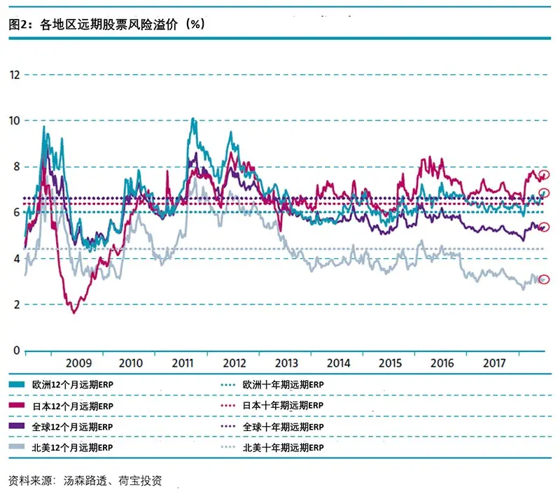 chinese-article-us-equities2.jpg