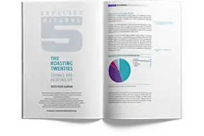 5yer-expected-returns-the-roasting-twenties-300x200px.webp