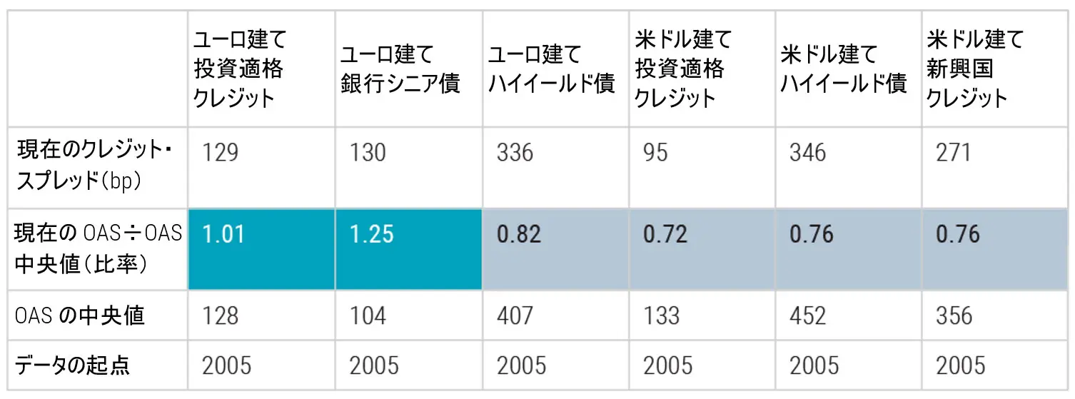 how-do-you-assess-value-jp.jpg