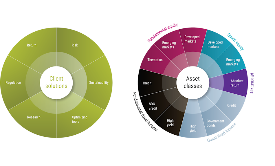 Investment-Solutions-building-blocks-2.png