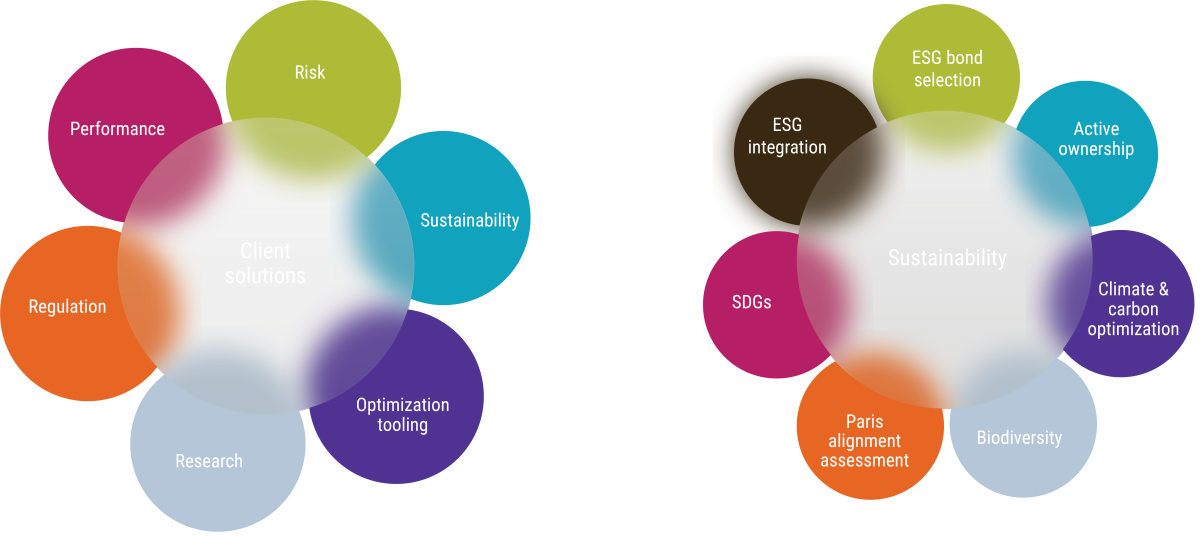 Investment-Solutions-building-blocks.png