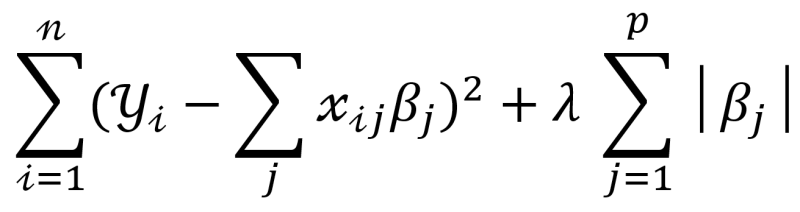 Quantitative investing - LASSO regression