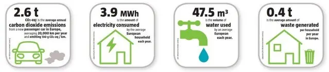environmental-impact-monitoring-tool.jpg