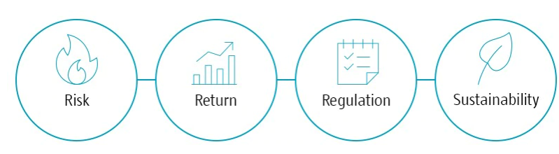 client-driven-customization-for-optimal-results.png