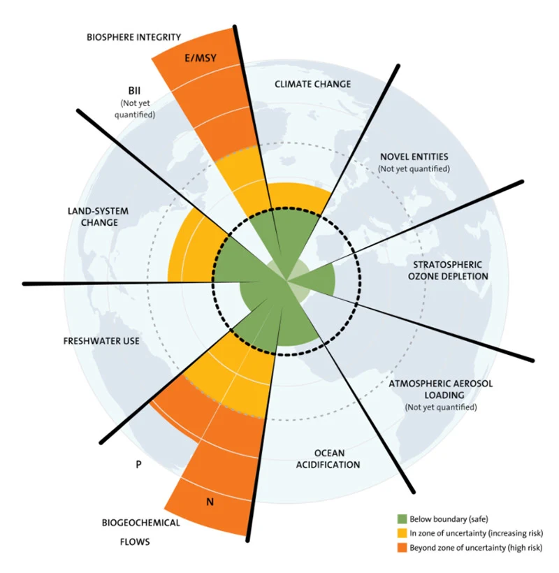 glossary-biodiversity.jpg