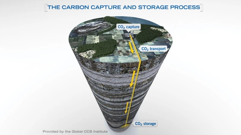 net-zero-emissions-2.jpg