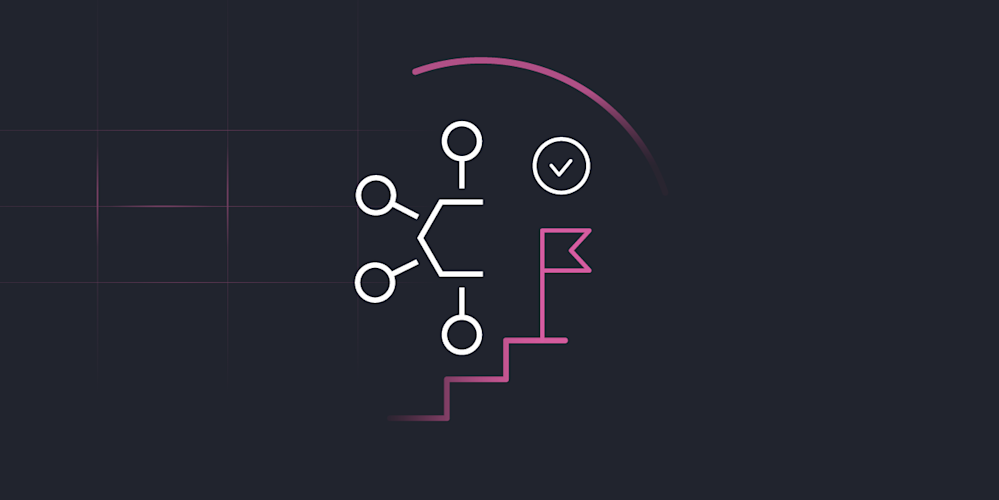 API Security Trends 2026