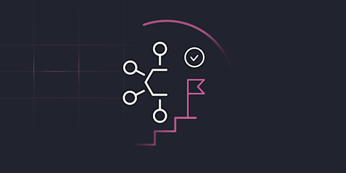 API Security Trends 2026