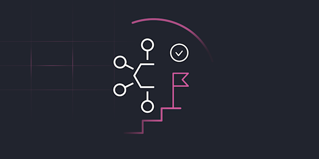 API Security Trends 2026