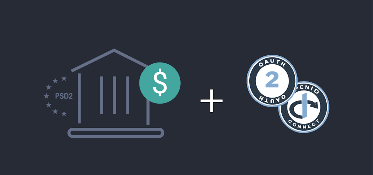 Financial Grade APIs Using OAuth & OpenID Connect