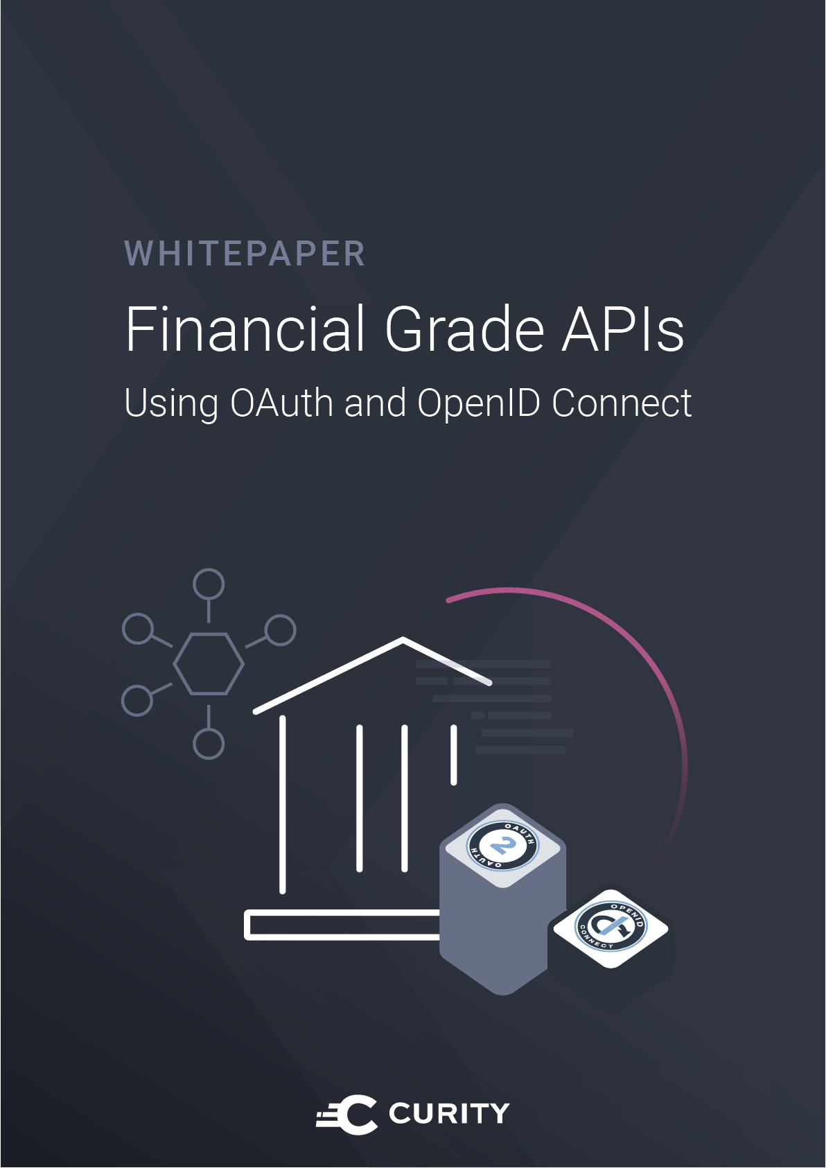 Financial Grade APIs Using OAuth and OpenID Connect