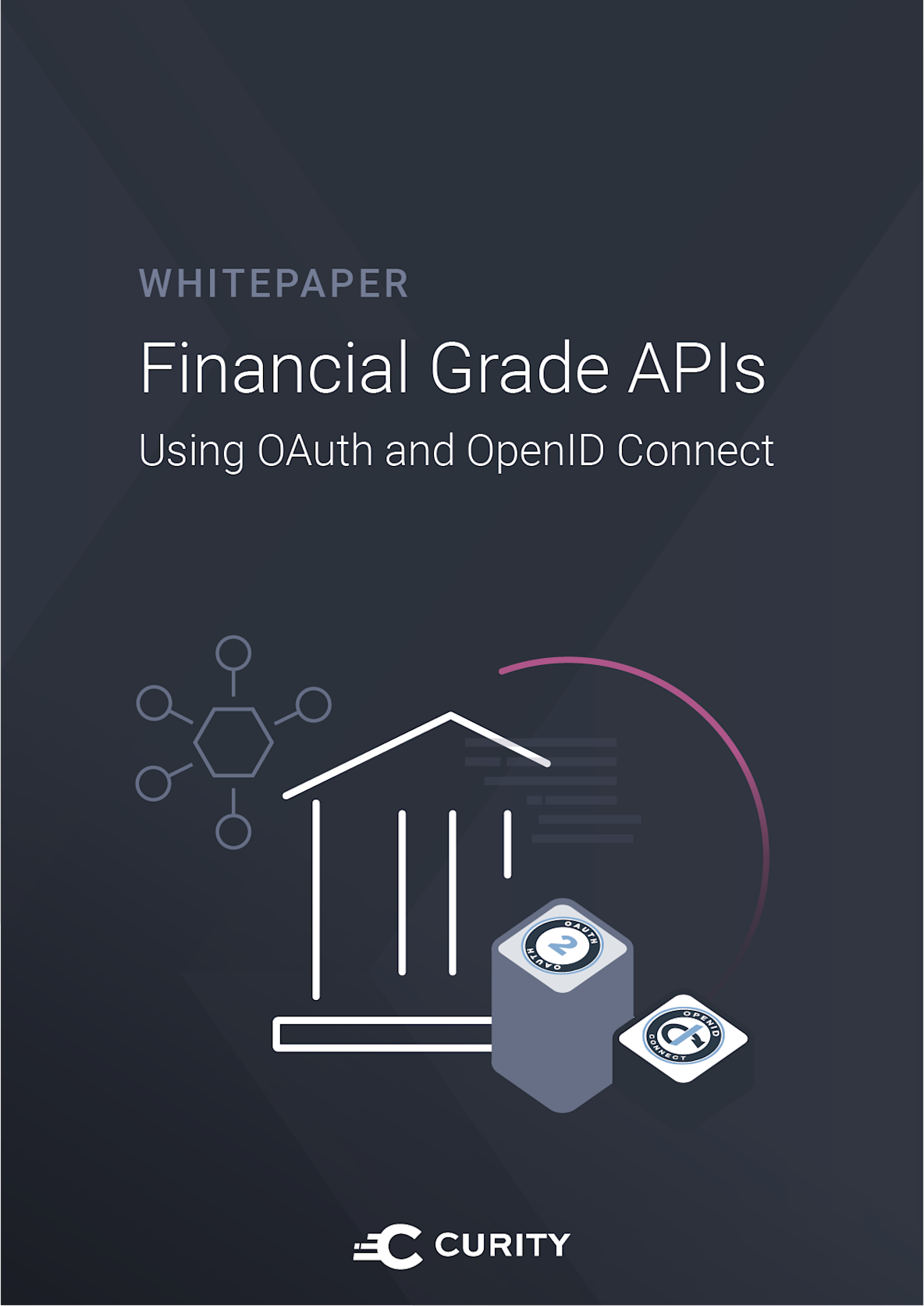Financial Grade APIs Using OAuth and OpenID Connect | Documents