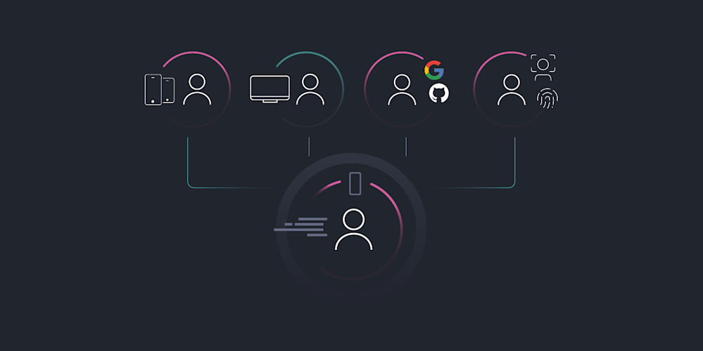 Three Ways to Leverage a Common Identity Platform